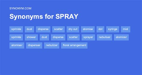 spray synonym|another word for synergistic.